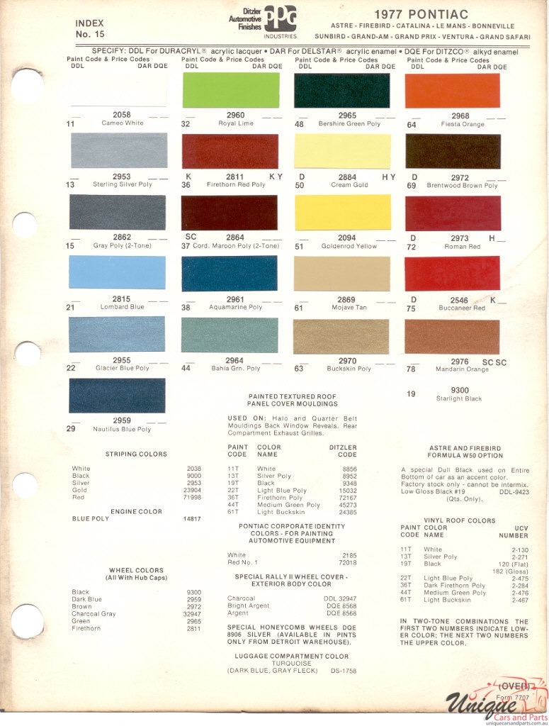 1977 Pontiac Paint Charts PPG 1